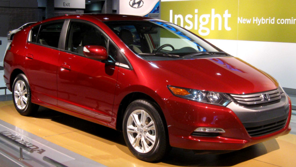 Canadian car loan