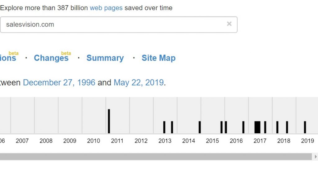 salesvision com full review 2009- 2019