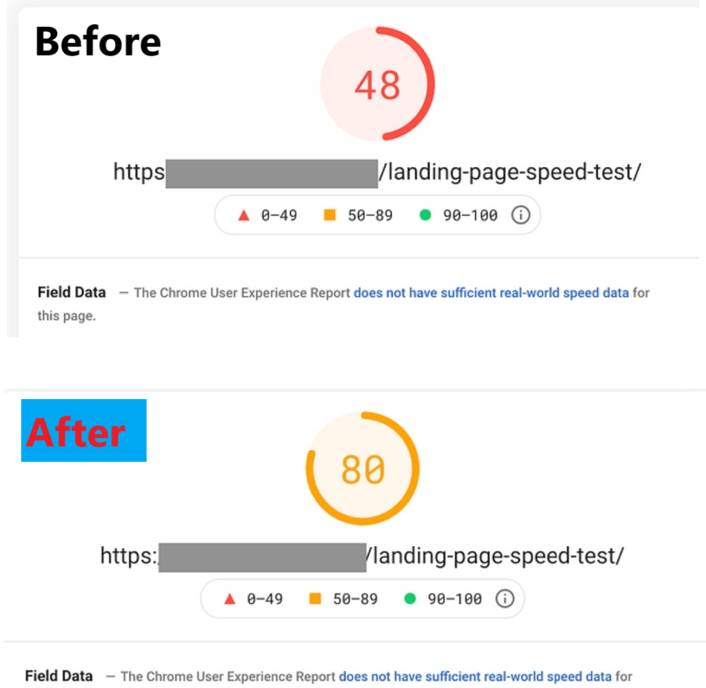 T suite page speed test